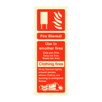 Fire Blanket Sign