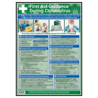 First Aid Poster