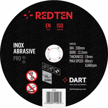 115mm x 1mm Extra Thin INOX Cutting Disc (10 Pack)