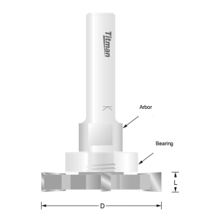 TTUG3 Slotters with Flush Bottom and Threaded Bore TCT