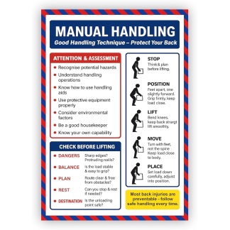 Safe Manual Handling High Gloss Self-Adhesive Sign / A4 Size